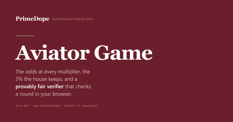 Dual-bet hedging strategy pairing conservative 1.5x cashout with speculative high multipliers