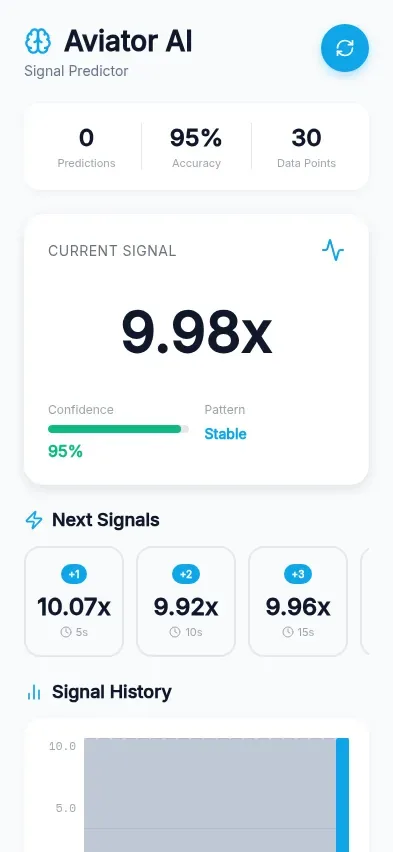 Aviator signal prediction bots audit and mathematical randomness analysis