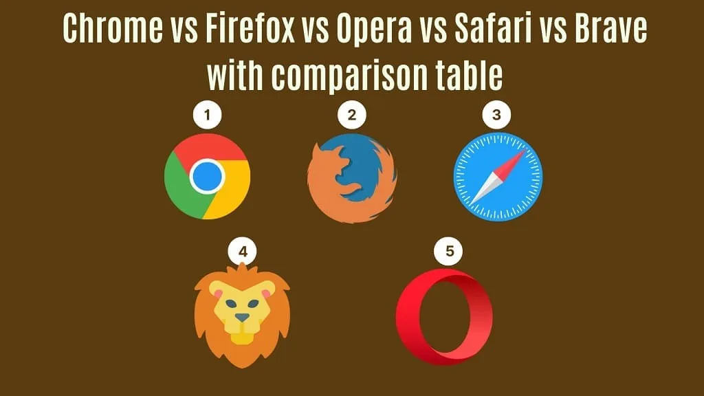 Best mobile web browsers for smooth live casino streaming and low-latency betting