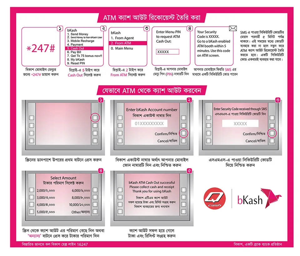 bKash quick withdrawal guide for receiving casino winnings in Bangladeshi Taka