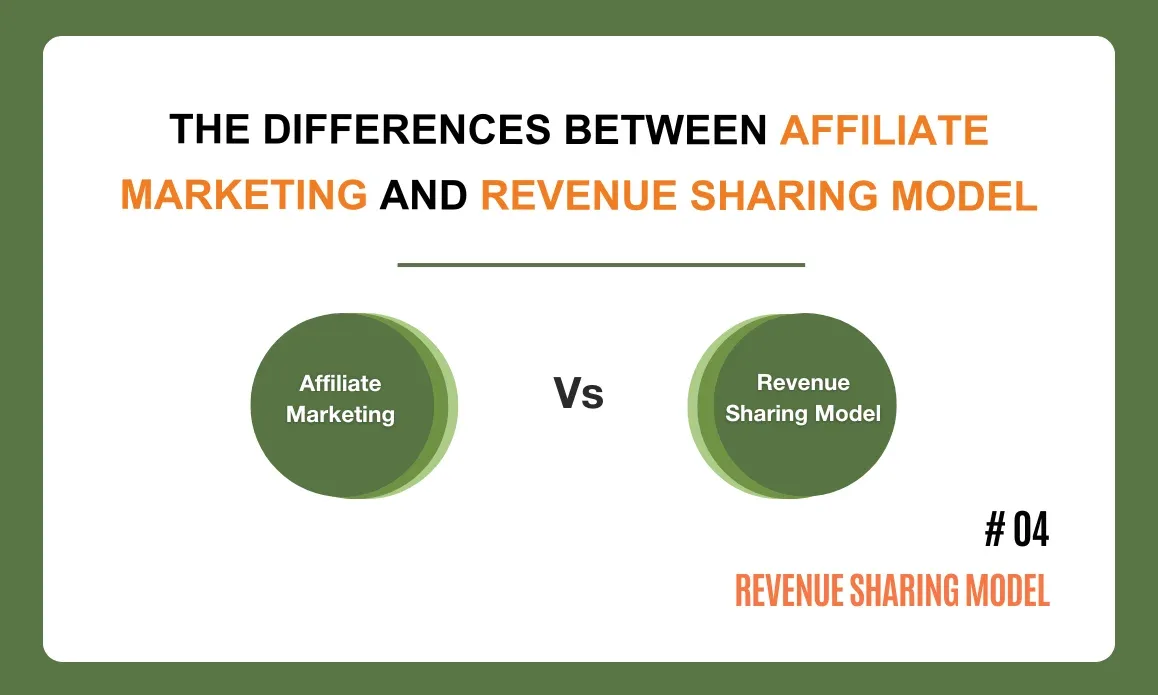 DarazPlay affiliate partnership program and agent commission structure