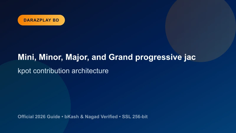 Mini, Minor, Major, and Grand progressive jackpot contribution architecture
