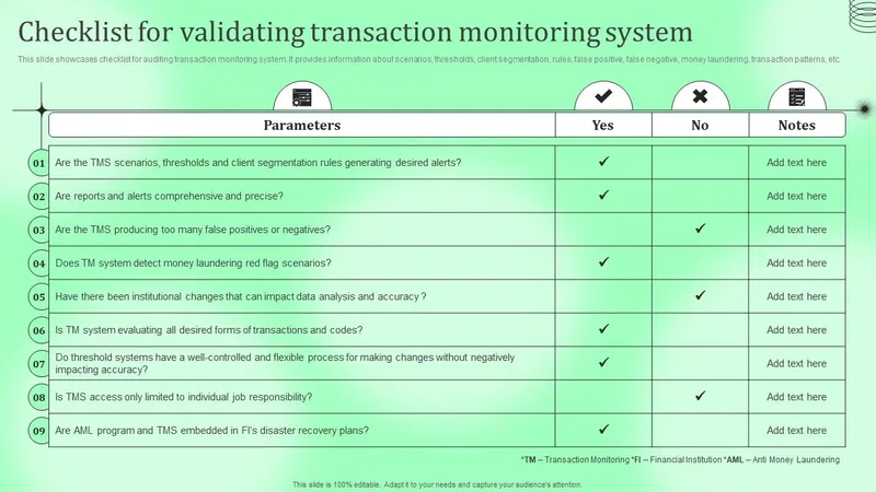 Completing 1x turnover and identity verification to prevent withdrawal processing delays