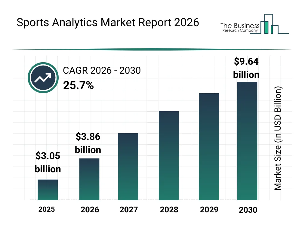Sports match predictions, analytical modeling, and expert betting strategy